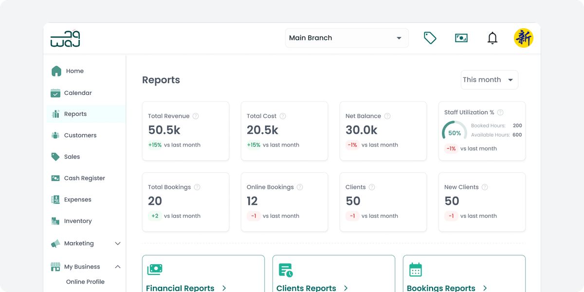 Salon Analytics That Drive Your Growth