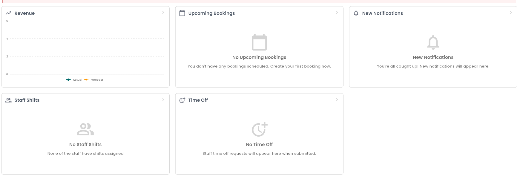 dashboard cards