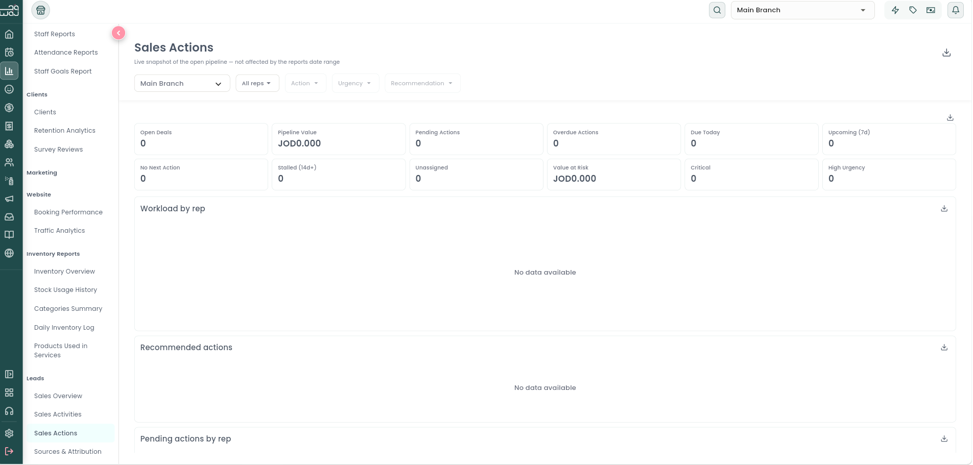 actions