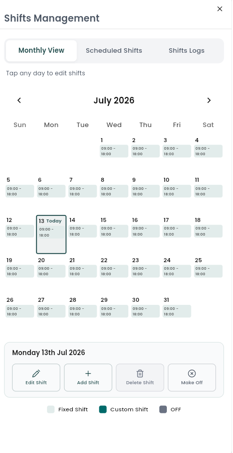 monthly